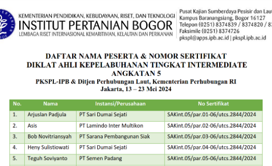 Sertifikat_Intermediate_A5_min